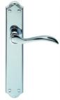 Handles on Backplate