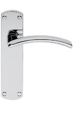 Handles on Backplate