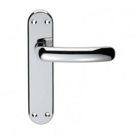 SZM056 SHAPE Door Handle on Backplate